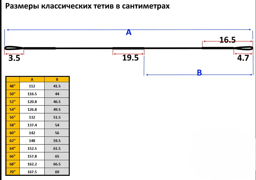 Тетива для лука 70"